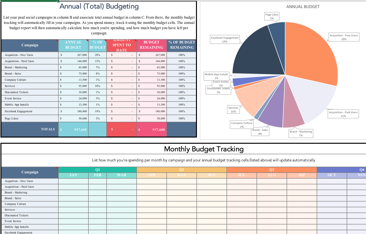 10 Social Media Templates